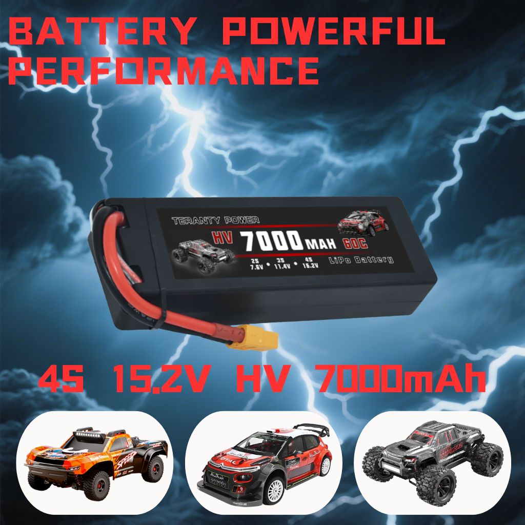 Lipo Battery Charger - TERANTY Hyper Go 7303/7304 4SLithium Battery