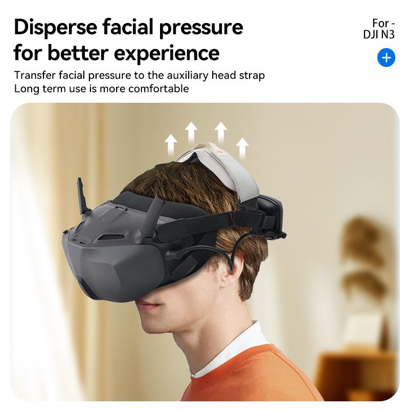 RCSTQ for DJI Neo Goggles N3 A - Drone Dji Rc N1 recension och pris