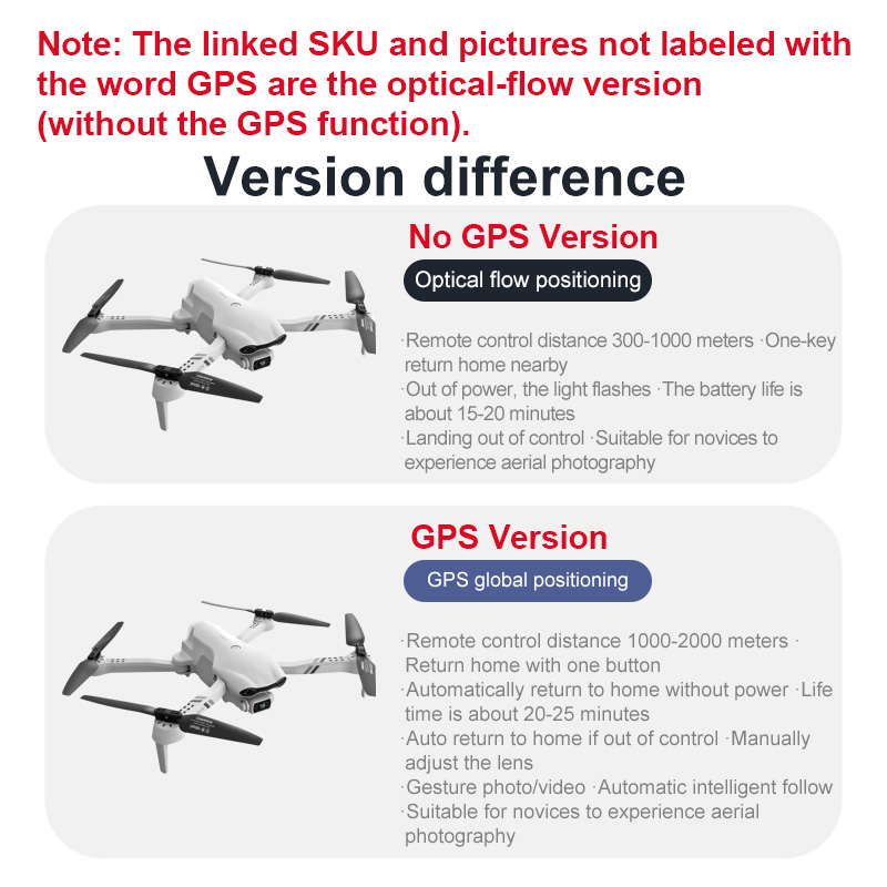 4DRC F10 RC Drone GPS 6K HD Du - Drone Top Rc recension och pris