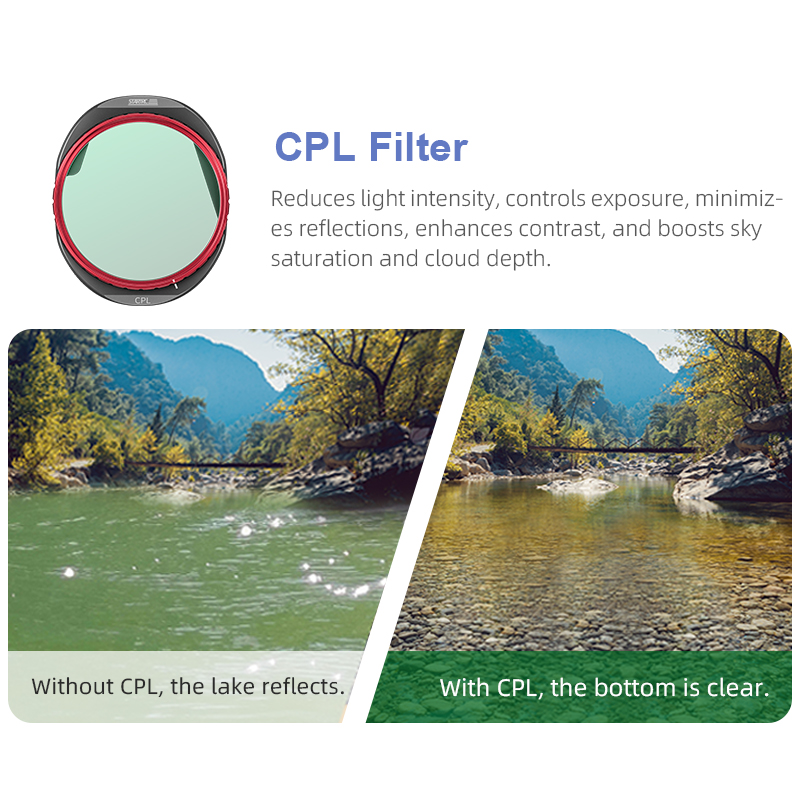 STARTRC CPL/ND8/32/64 Filter S - Drone Rcfpvpro recension och pris