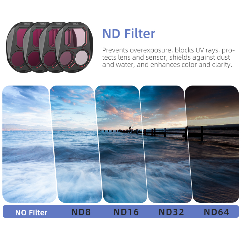 STARTRC CPL/ND8/32/64 Filter S - Drone Rcfpvpro recension och pris
