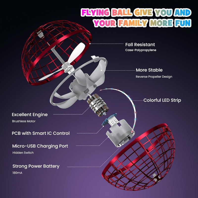 Flying Orb Ball Toy 2025,Hover - Drone Ball Rc recension och pris