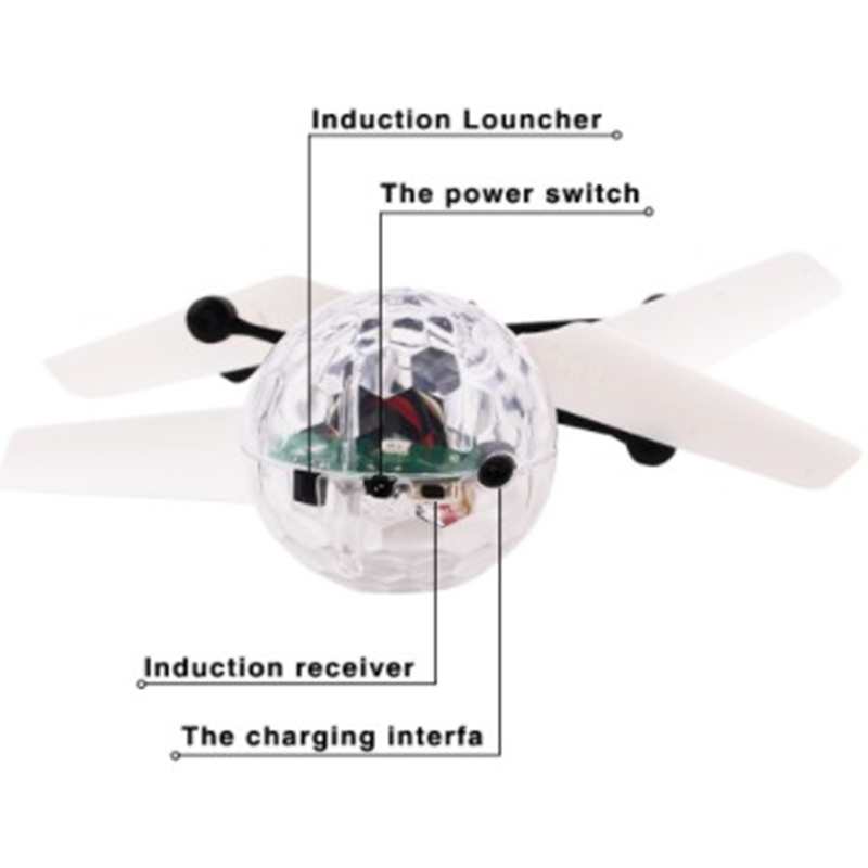 Kids Mini Drone RC Helicopter  - Drone Rc Land recension och pris